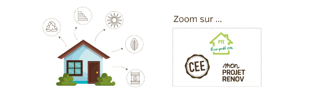 Aides financières à la rénovation énergétique : CEE et éco-PTZ