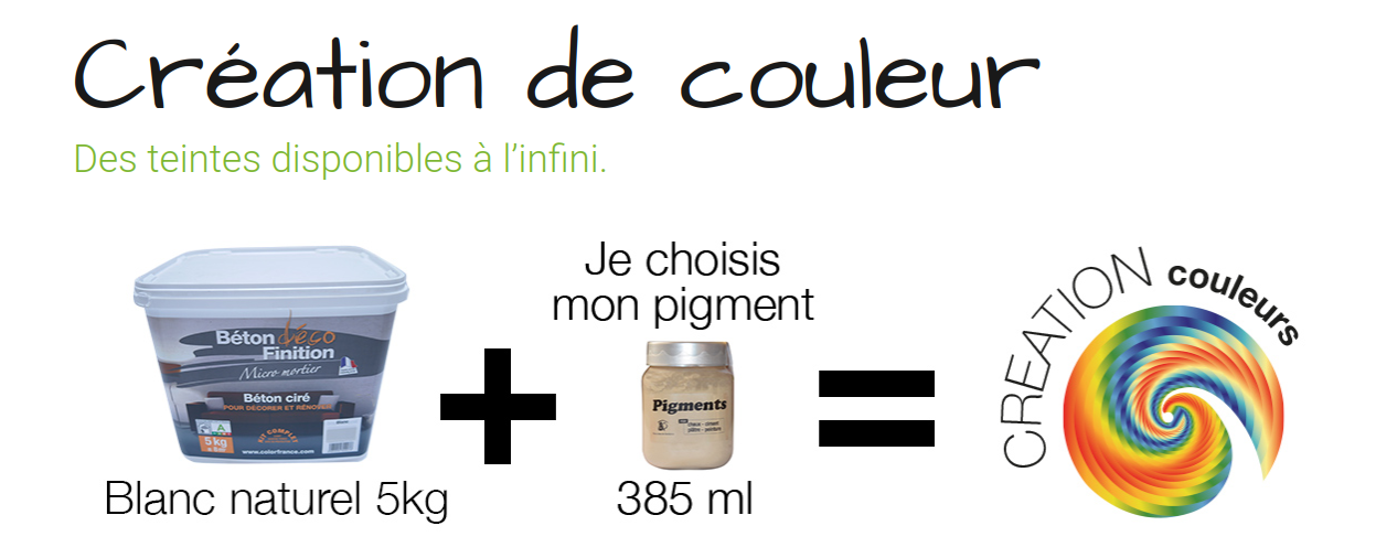 Création de couleur
